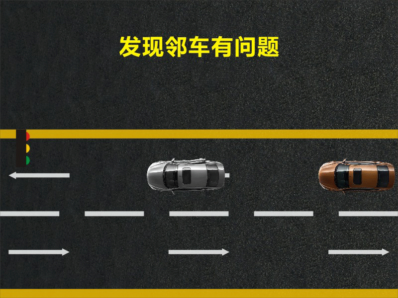 文明用車 - 大燈連閃3下你知道什么意思嗎？