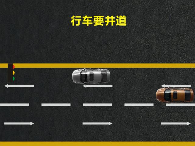 文明用車 - 大燈連閃3下你知道什么意思嗎？