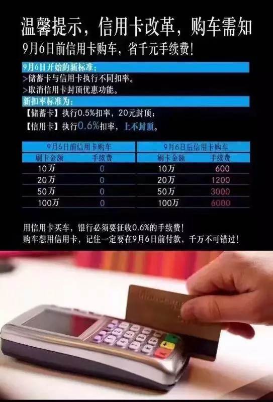 【今日頭條】購置稅減半要取消？刷卡購車要收費(fèi)？再不買車真晚了