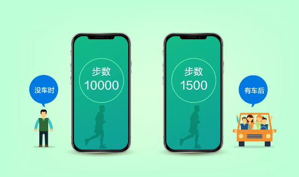 有車以后，沒想到生活變化這么大！