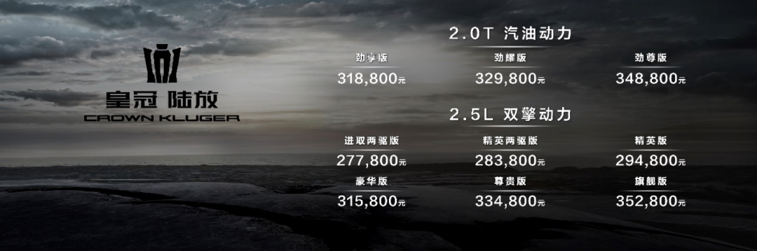 售價(jià)31.8萬元起！皇冠陸放2.0T汽油動(dòng)力版本怎么選？
